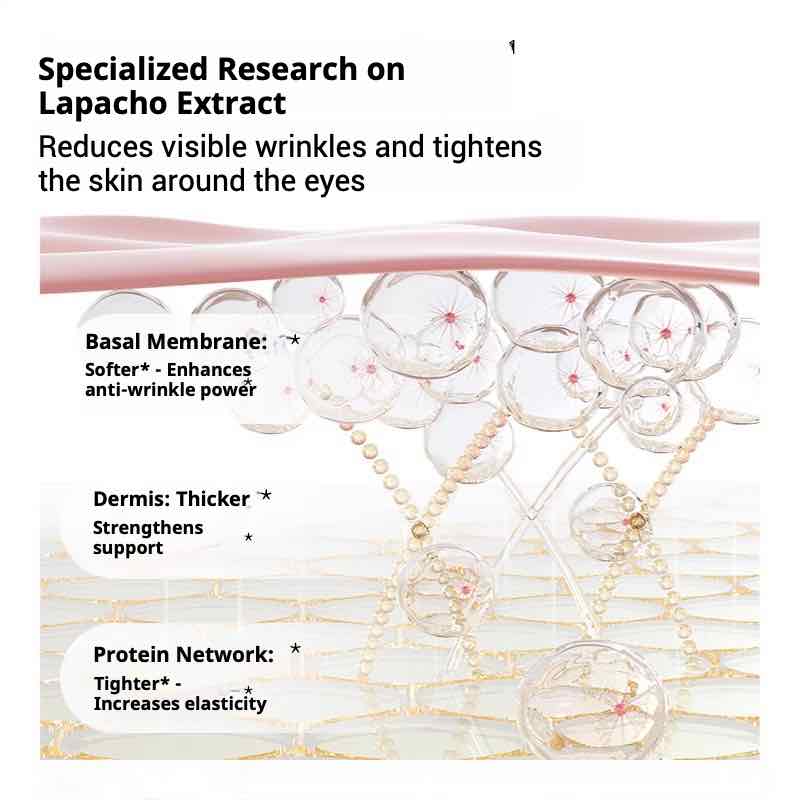 UNISKIN ANTI-WRINKLE & FIRMING EYE CREAM