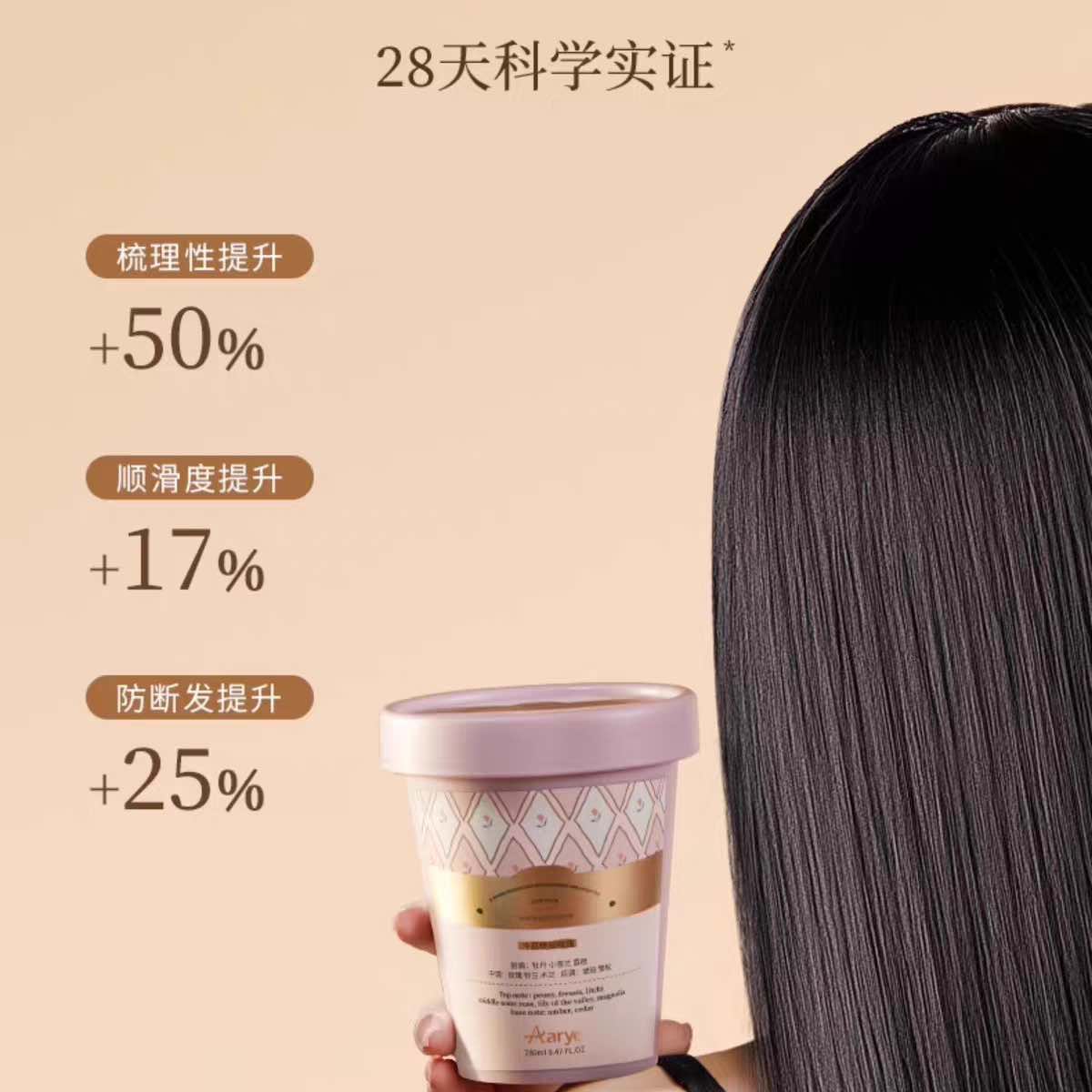 AARYE Hair Mask 280ml