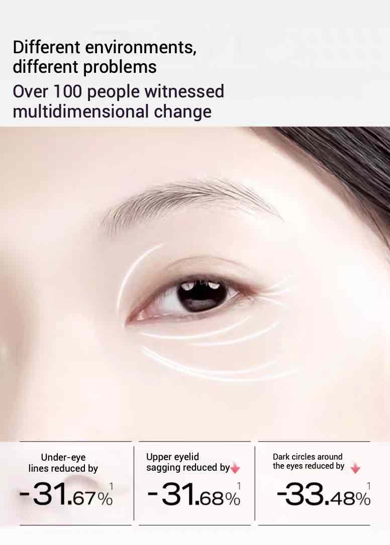 UNISKIN ANTI-WRINKLE & FIRMING EYE CREAM