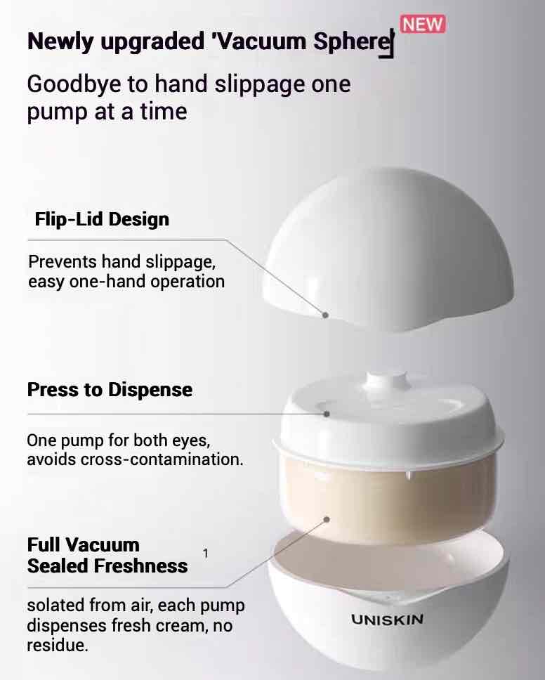 UNISKIN ANTI-WRINKLE & FIRMING EYE CREAM