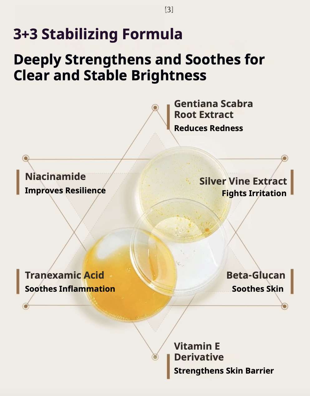 GUYU Luminosity Brightening Essence Mask