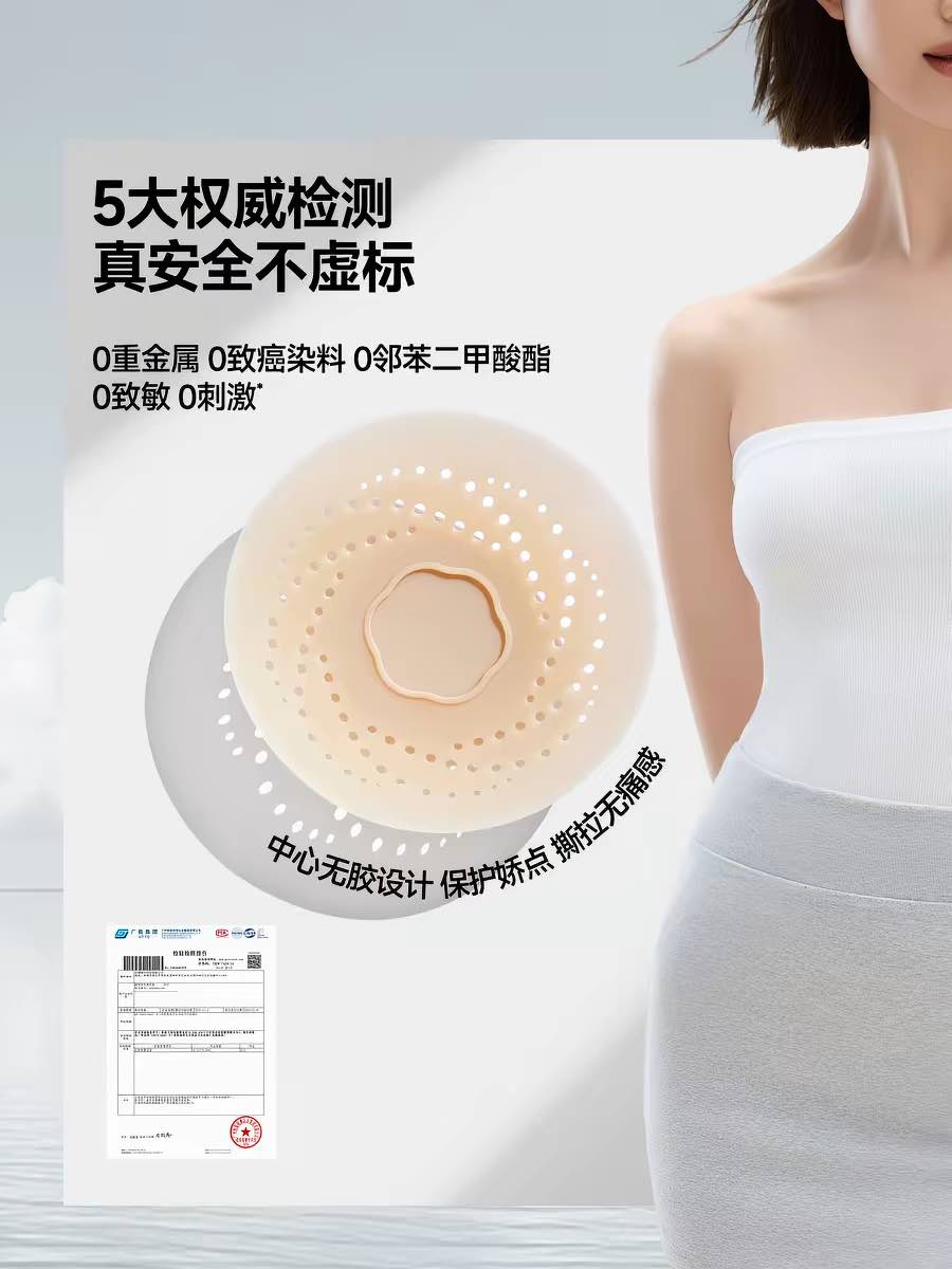 Beneunder Breathable Nipple Patch