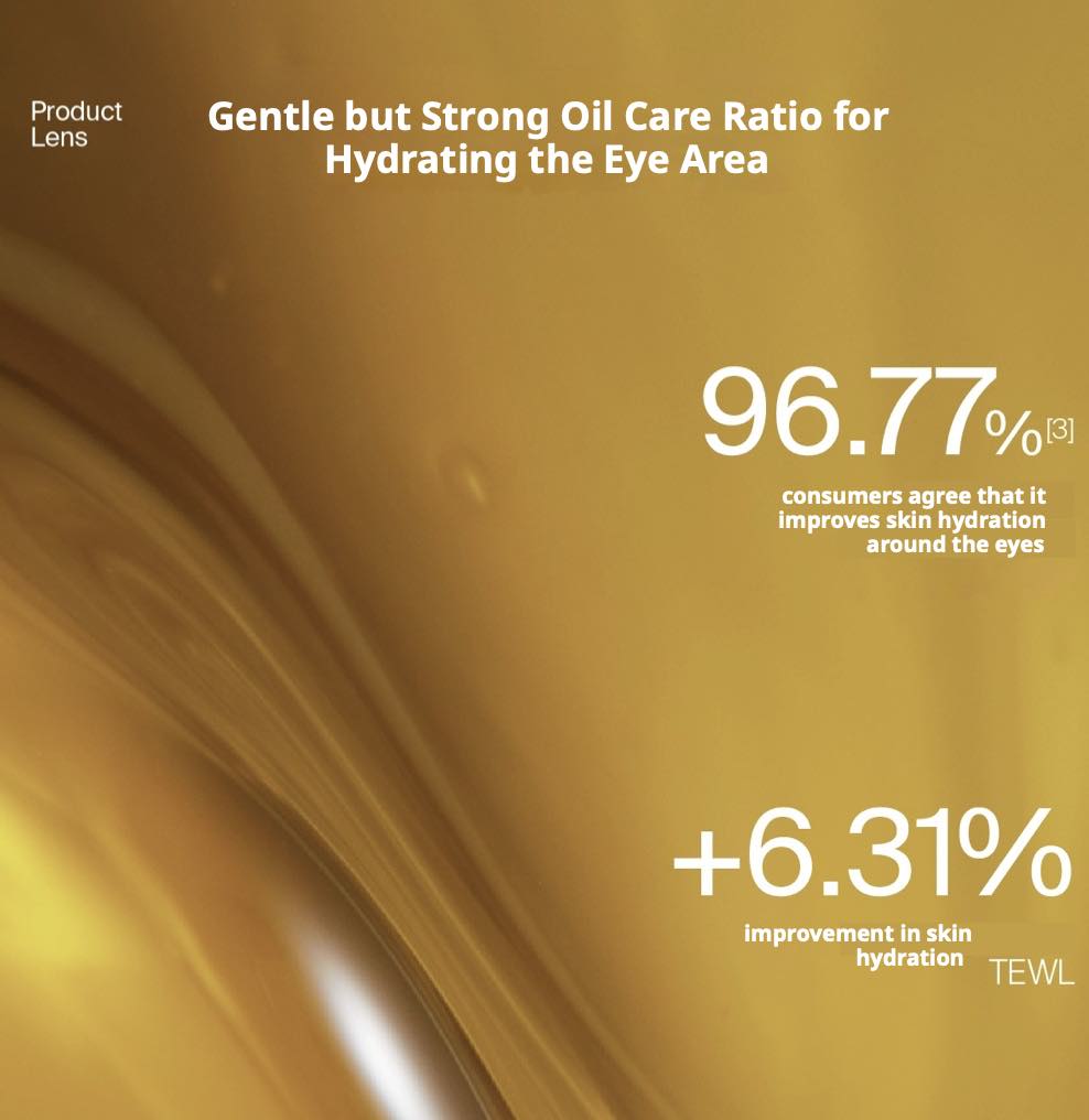 DAISY SKY Amber Time Eye Elixir Oil ad on golden background highlighting eye-area hydration and 96.77% approval.