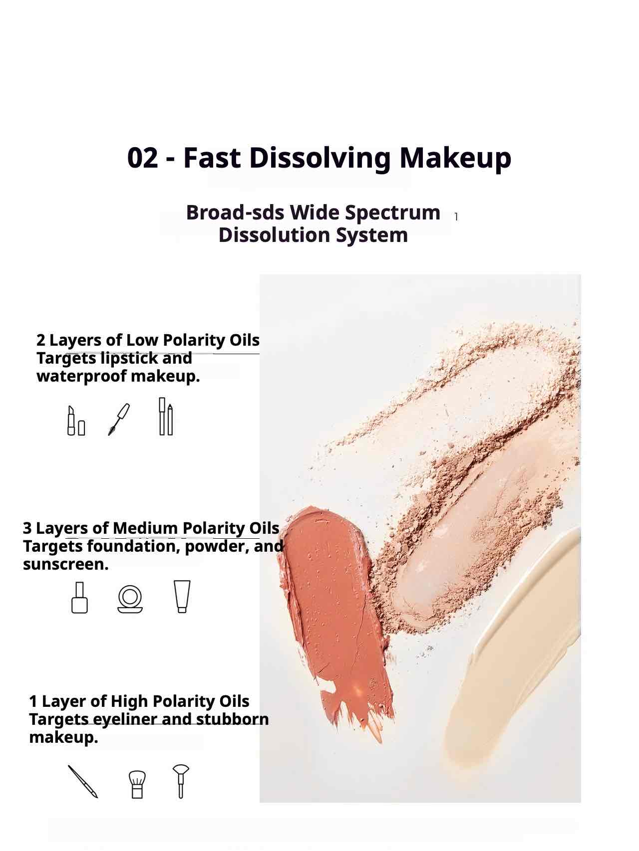 Discover spa-like cleansing with DDG Moist Care Cleansing Balm (Oat Aroma). This luxurious balm melts away makeup and impurities while nourishing with oat kernel and hazelnut oils. Gentle, soothing, and perfect for all skin types, it leaves skin soft, refreshed, and radiant. Eco-friendly and ideal for sensitive skin.