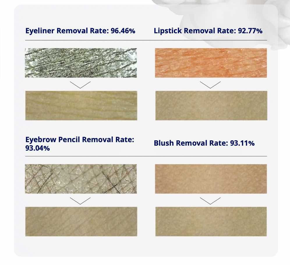 Discover spa-like cleansing with DDG Moist Care Cleansing Balm (Oat Aroma). This luxurious balm melts away makeup and impurities while nourishing with oat kernel and hazelnut oils. Gentle, soothing, and perfect for all skin types, it leaves skin soft, refreshed, and radiant. Eco-friendly and ideal for sensitive skin.