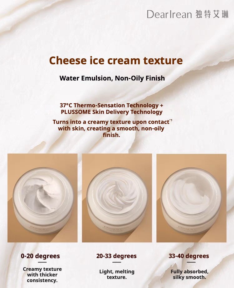 DearIrean Fragrance Body Cream