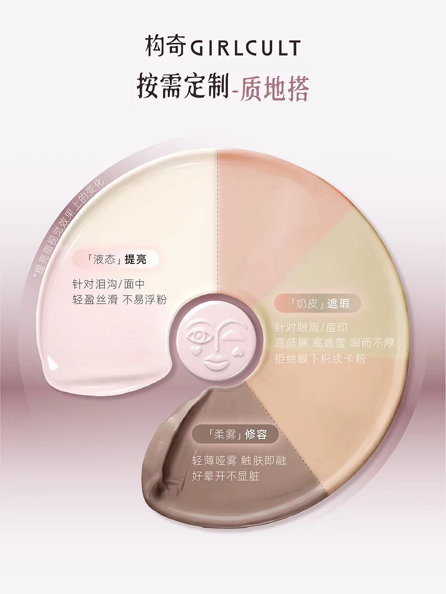 GIRLCULT The Peach Blossom Spring Series Multi-Use Concealer
