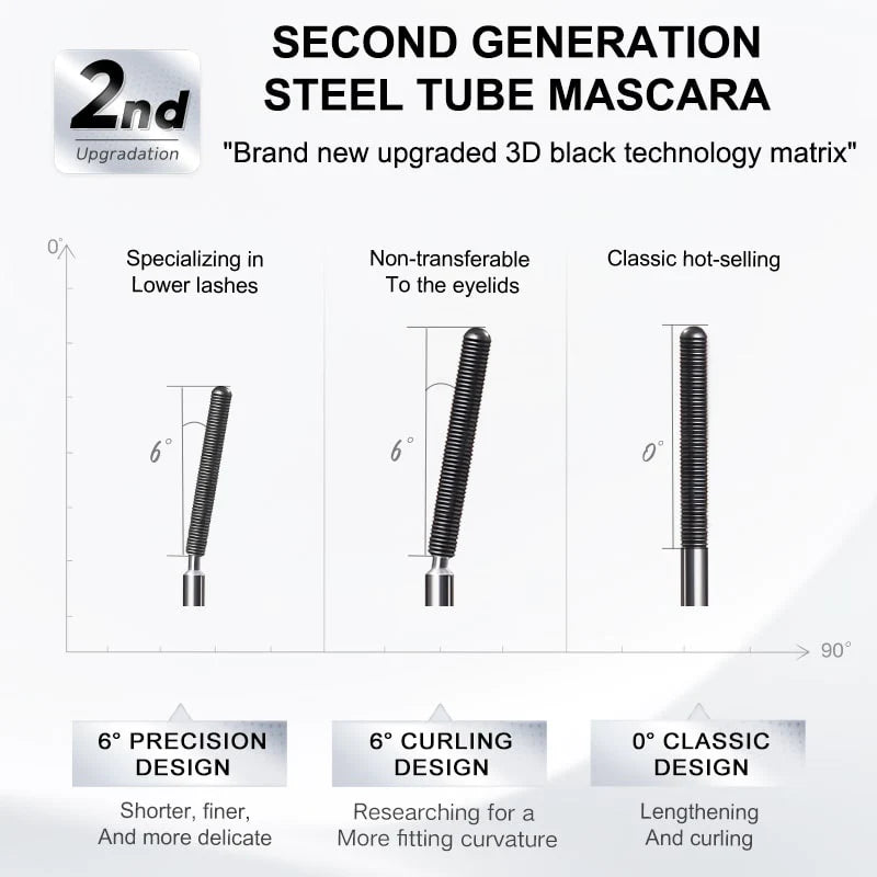 Judydoll 3D Curling Eyelash Iron Waterproof Mascara showcasing its innovative steel brush in different angles