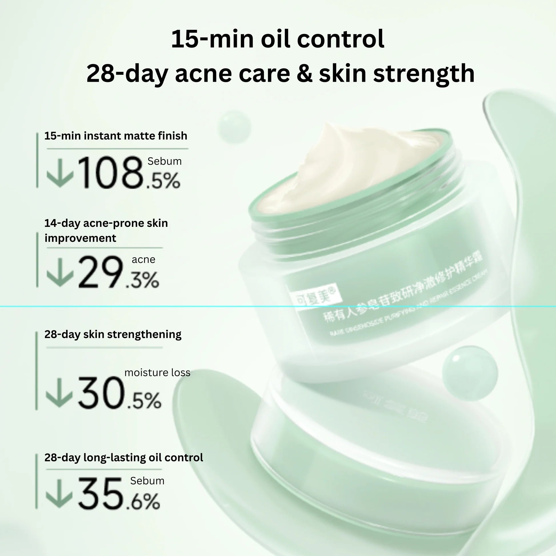 KOMFYMED Ginsenoside Purifying Repair Essence Cream