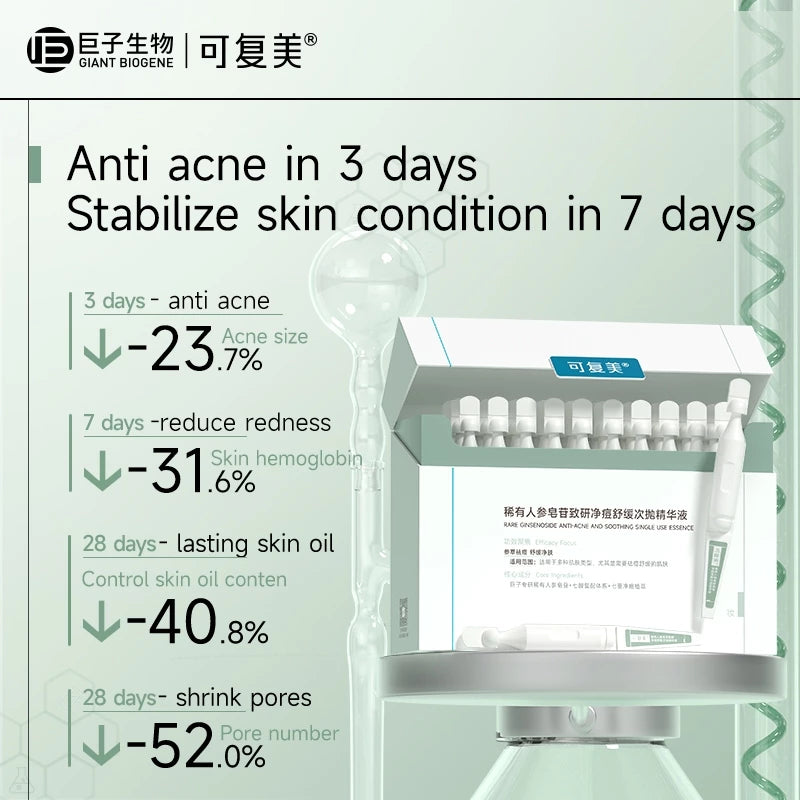 KOMFYMED Rare Ginsenoside Anti-Acne Soothing Single Use Essence