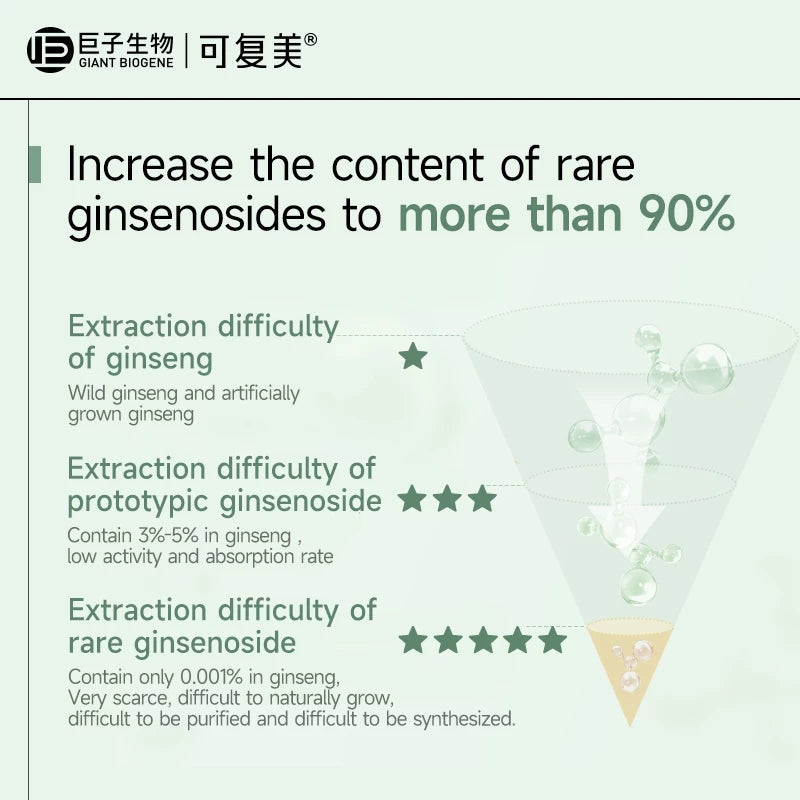 KOMFYMED Rare Ginsenoside Oil Control Purifying Clay Mask