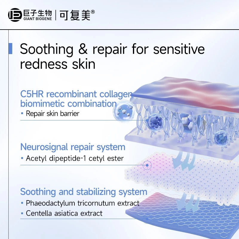 KOMFYMED Recombinant Collagen Soothing Repairing Essence Mask