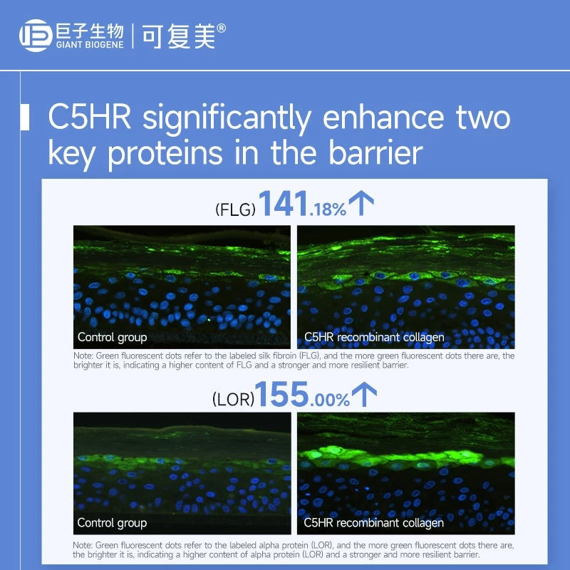 KOMFYMED Recombinant Collagen Soothing Repairing Essence Mask