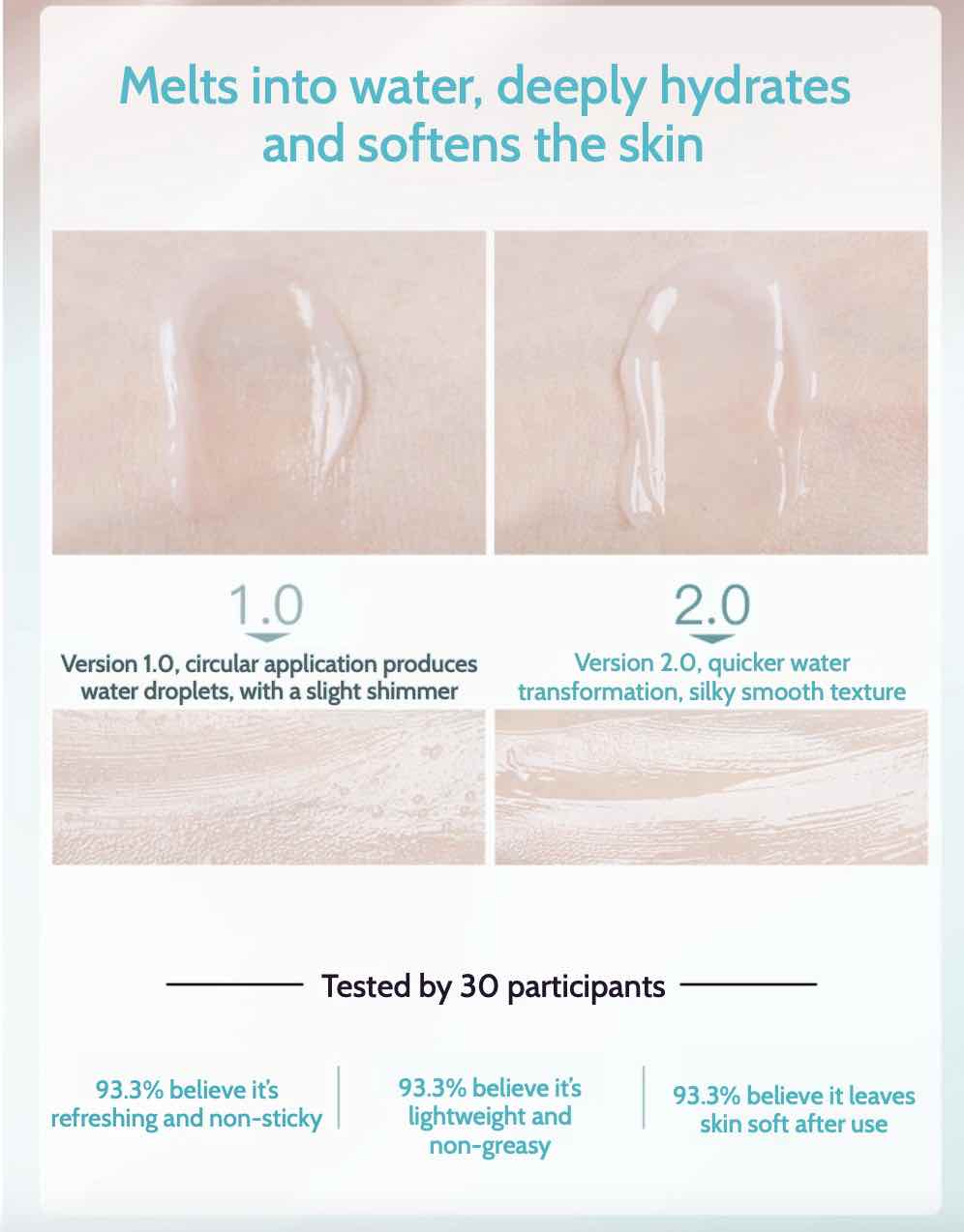 TIMAGE Makeup Base Primer achieves a smooth matte finish with long-lasting oil control. This lightweight primer covers pores, prevents makeup loss, and keeps your skin fresh and shine-free all day.