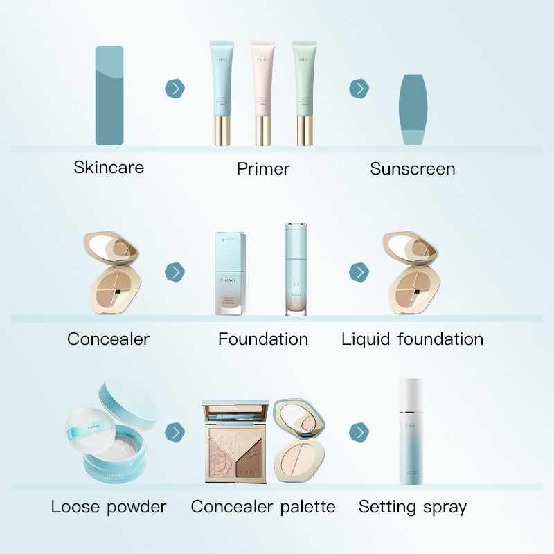 TIMAGE Matte and Lasting Foundation with Concealer achieves flawless, breathable coverage. Its high coverage formula blends easily, keeps makeup fresh all day, and provides a smooth, matte finish without drying out.