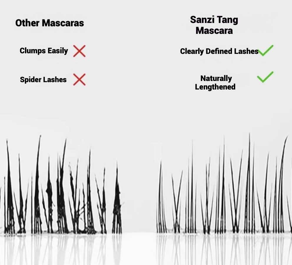 SANZITANG Iron Mascara Primer