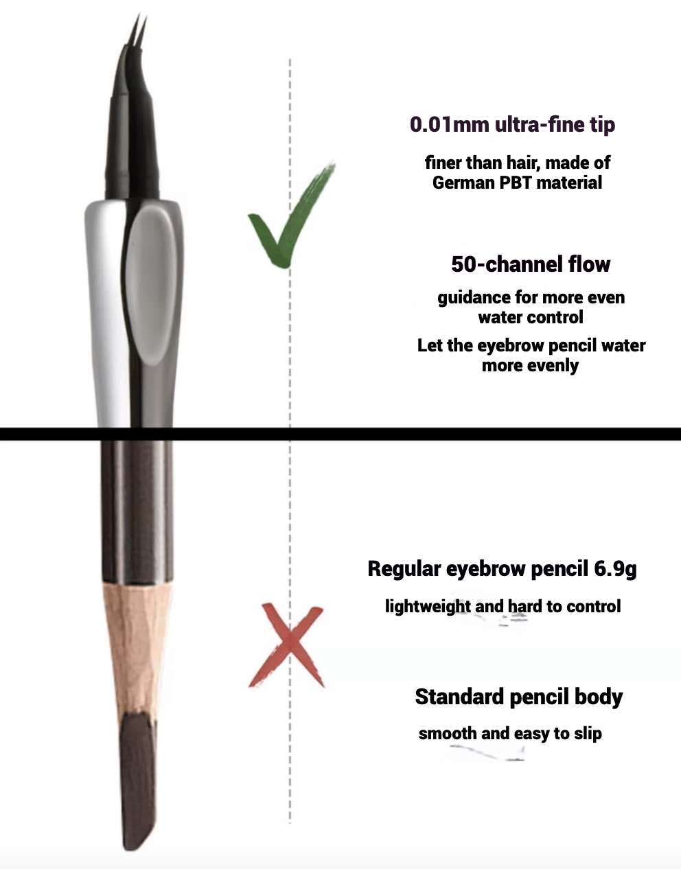 CENSTO Positioning Eyebrow Pencil