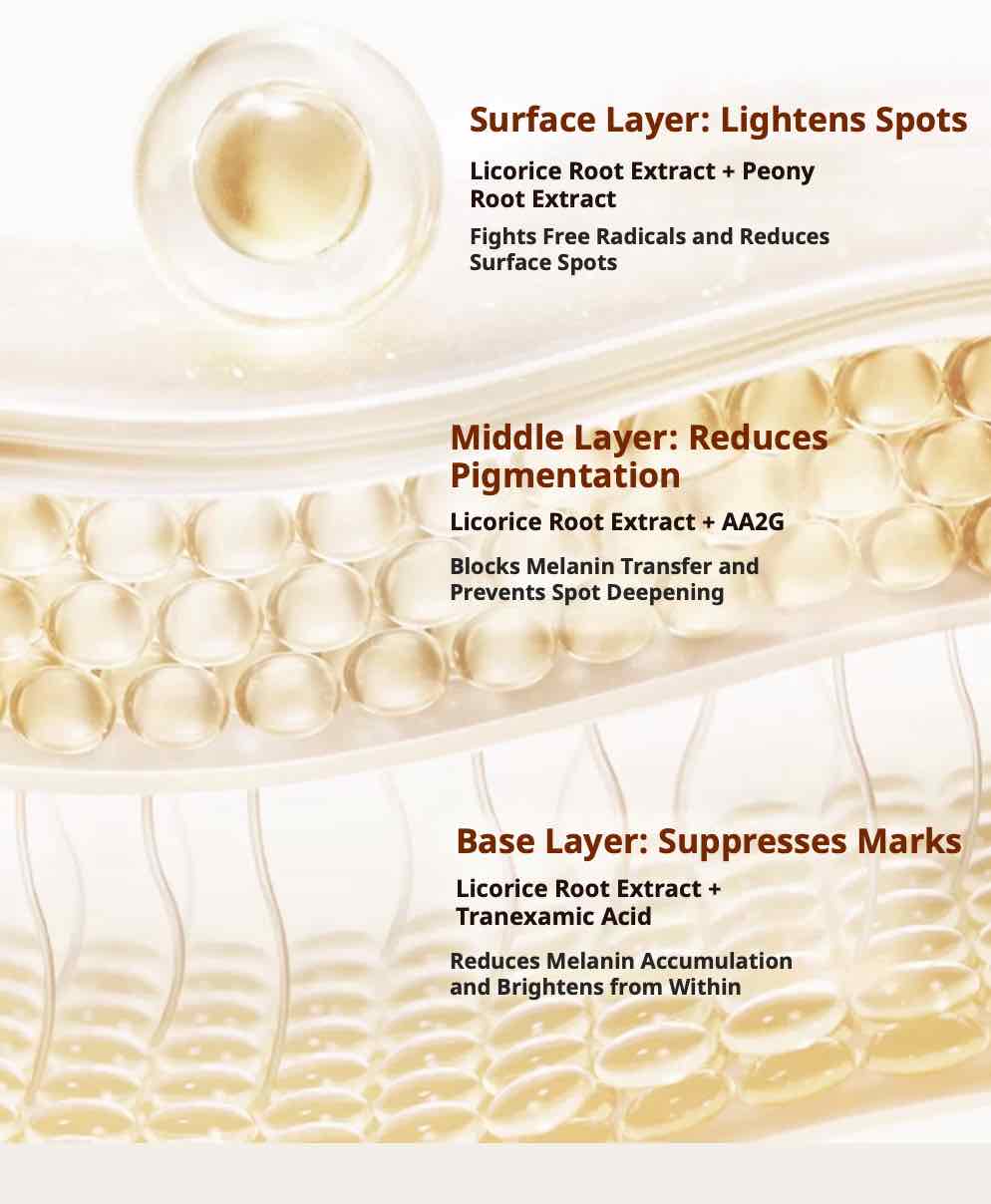 GUYU Luminosity Brightening Essence Mask