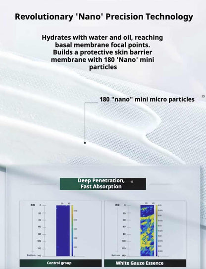 Biohyalux HA Barrier Conditioning Single Use Essence