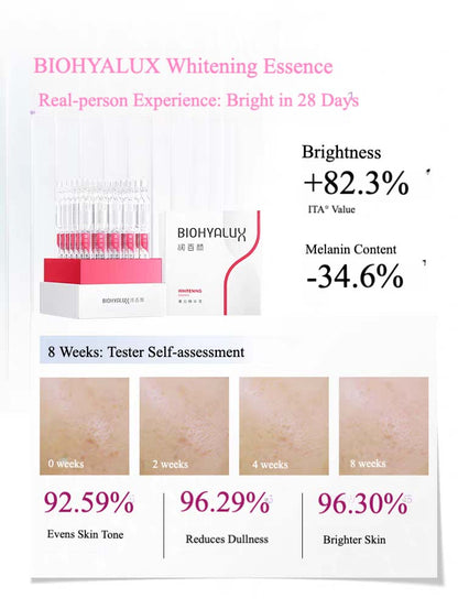 Biohyalux Whitening essence