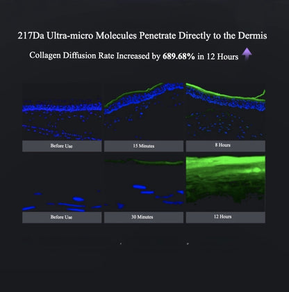 COLLGENE Recombinant Collagen Vibrant Compact Single Use Essence