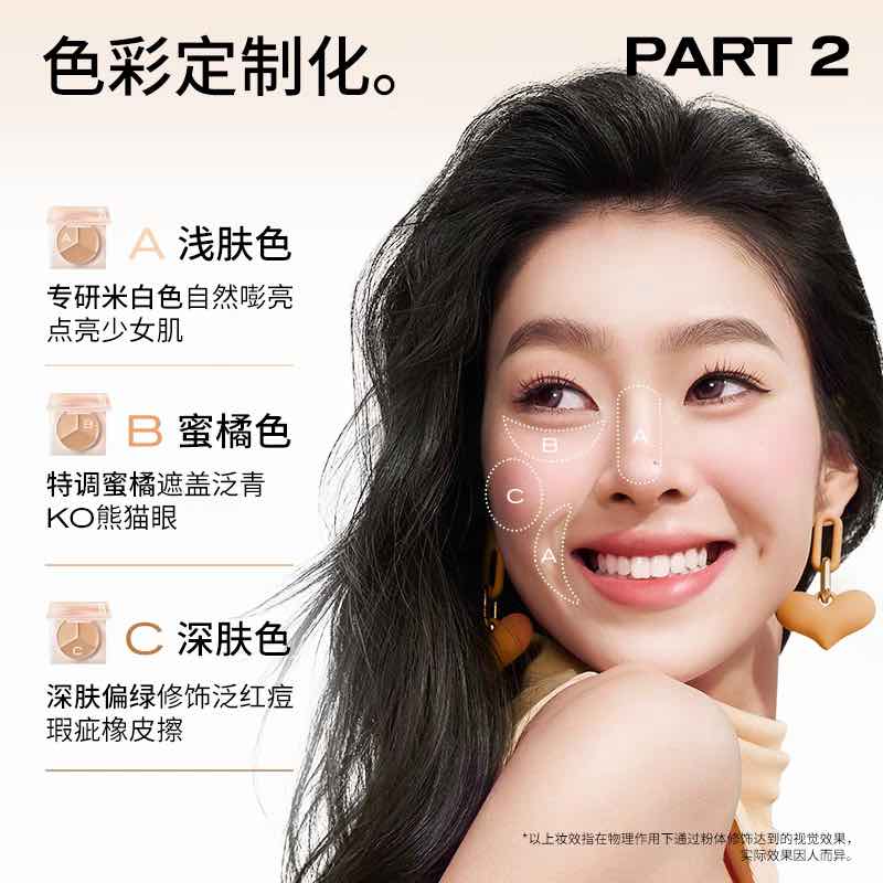 Colorkey 3 Colors Concealer Palette