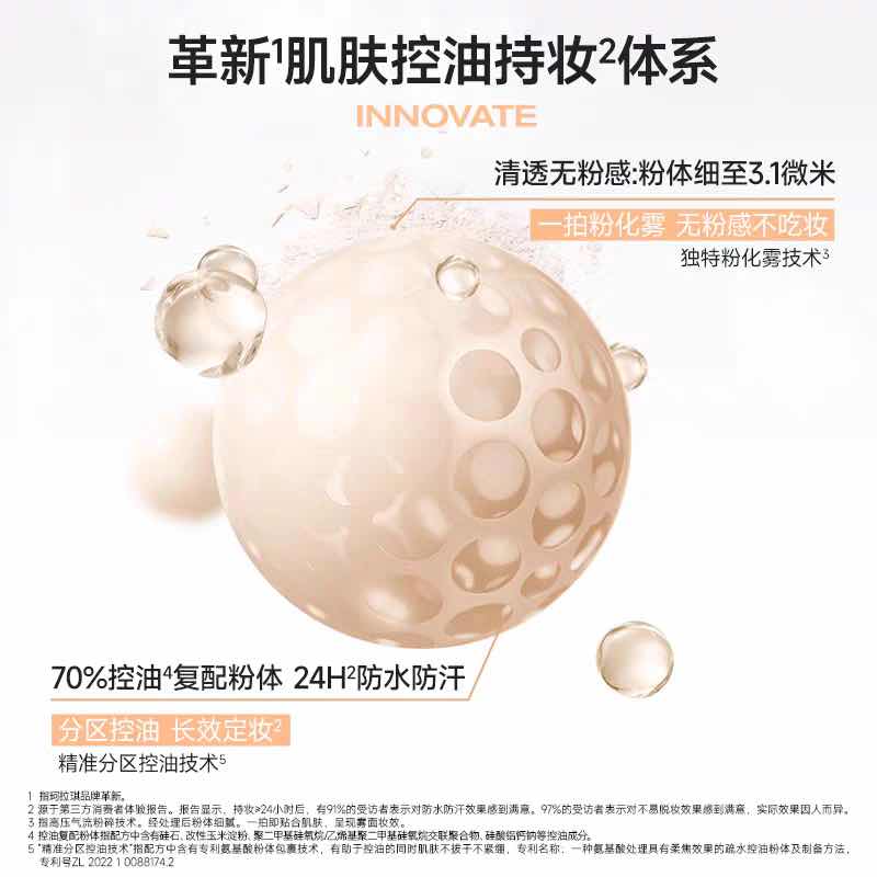 Colorkey Lasting Original Made Loose Powder