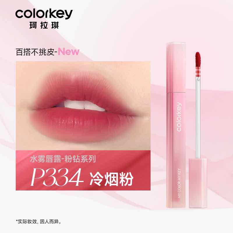 Colorkey Soft Matte Liquid Lipgloss