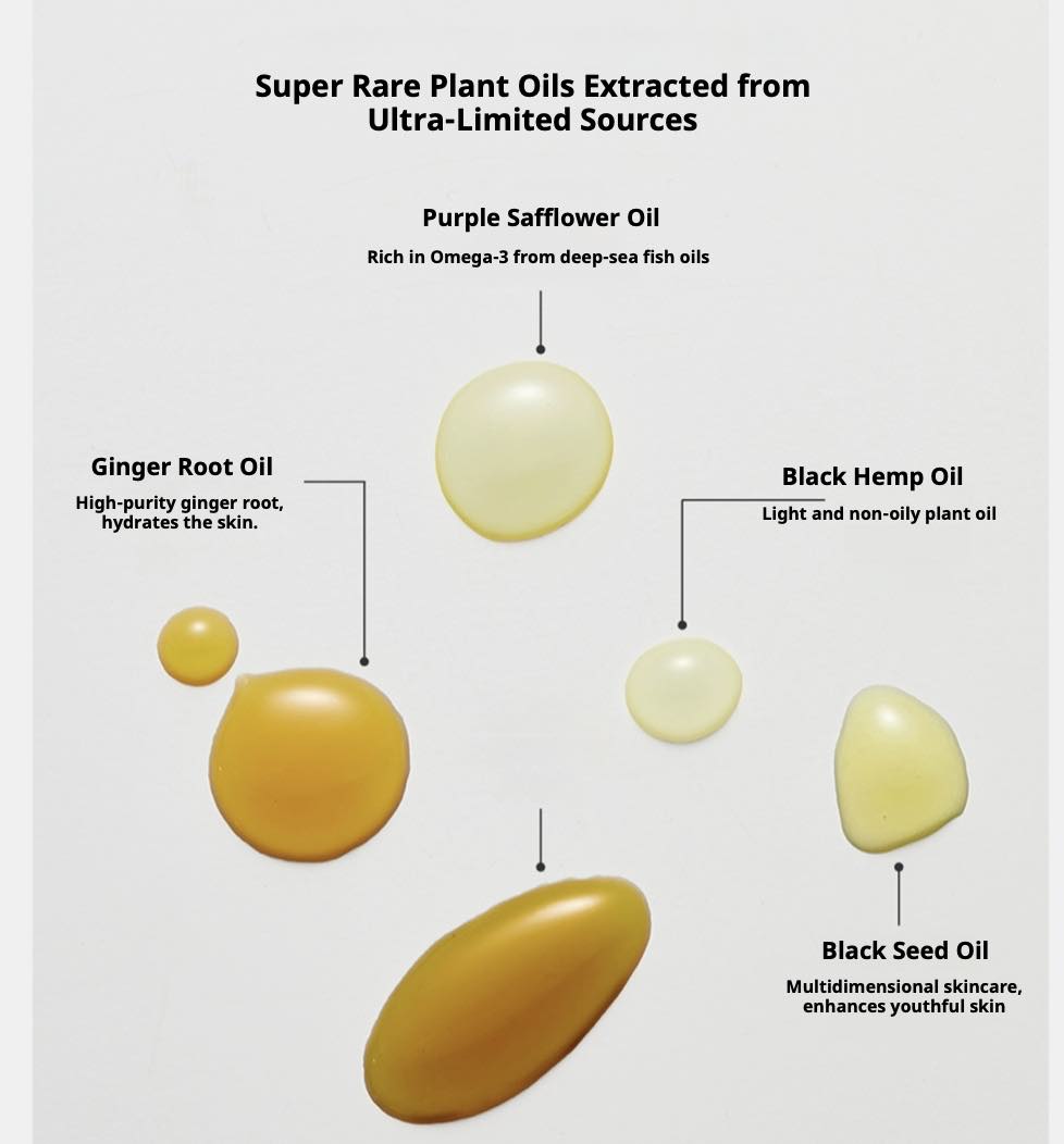 Infographic of essential oil droplets labeled Purple Safflower Oil, Ginger Root Oil, Black Hemp Oil, Black Seed Oil.