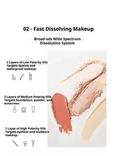 Discover spa-like cleansing with DDG Moist Care Cleansing Balm (Oat Aroma). This luxurious balm melts away makeup and impurities while nourishing with oat kernel and hazelnut oils. Gentle, soothing, and perfect for all skin types, it leaves skin soft, refreshed, and radiant. Eco-friendly and ideal for sensitive skin.