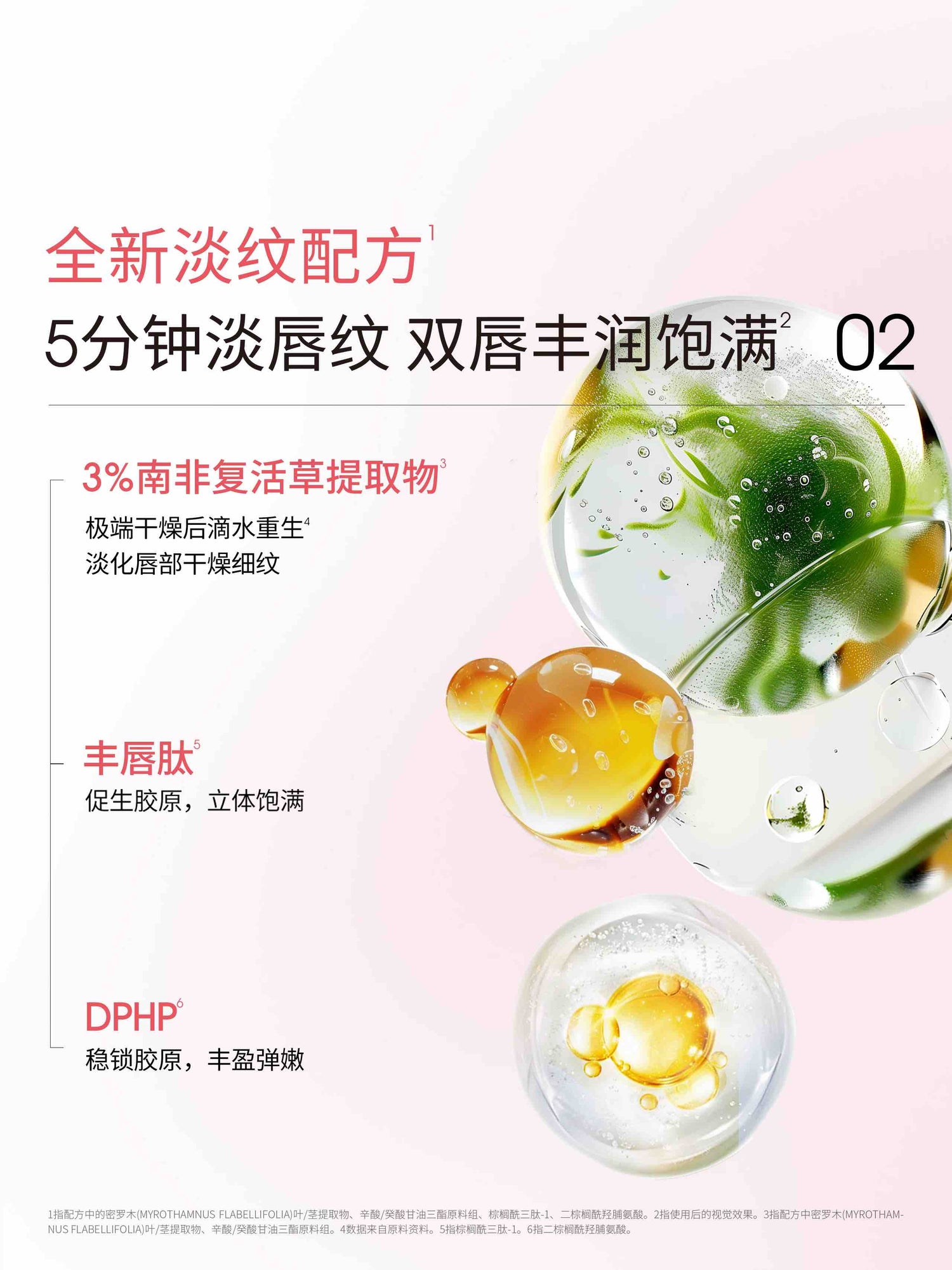 DDG Moist Care Lip Balm