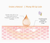 FLORTTE I Love You Lip Gloss offers moisturizing, non-sticky shine with a long-lasting formula, creating a 3D plump effect for fuller, vibrant lips.