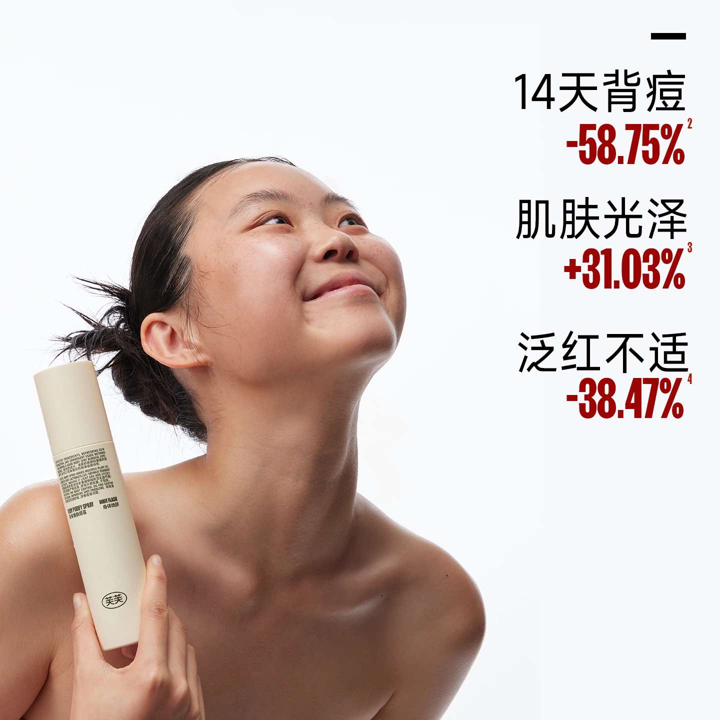 FUFU ANTI-ACNE BODY PURIFY SPRAY