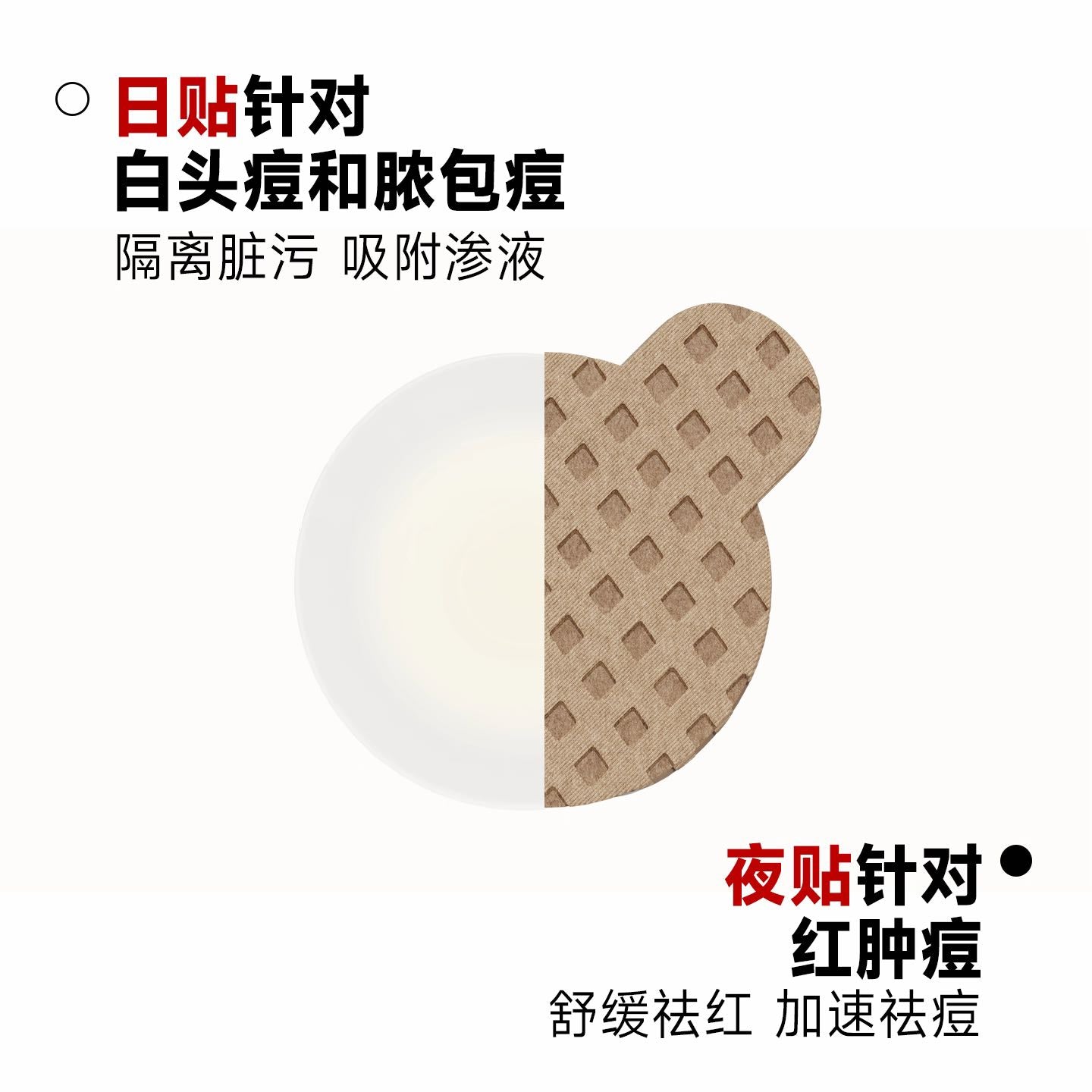 FUFU Acne Patch