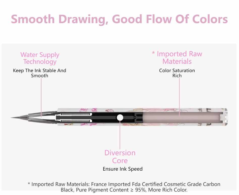 Flortte Waterproof Liquid Eyeliner adopts imported raw materials, advanced water supply technology, and a high-precision water-inducing core to guarantee the smoothness of the water out of the eyeliner pen