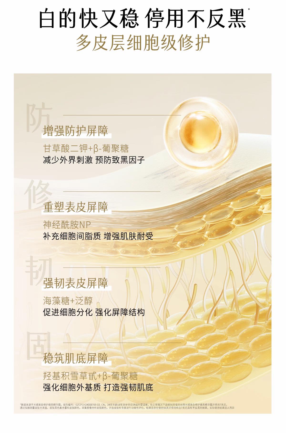 GUYU Whitening Luminosity Cream