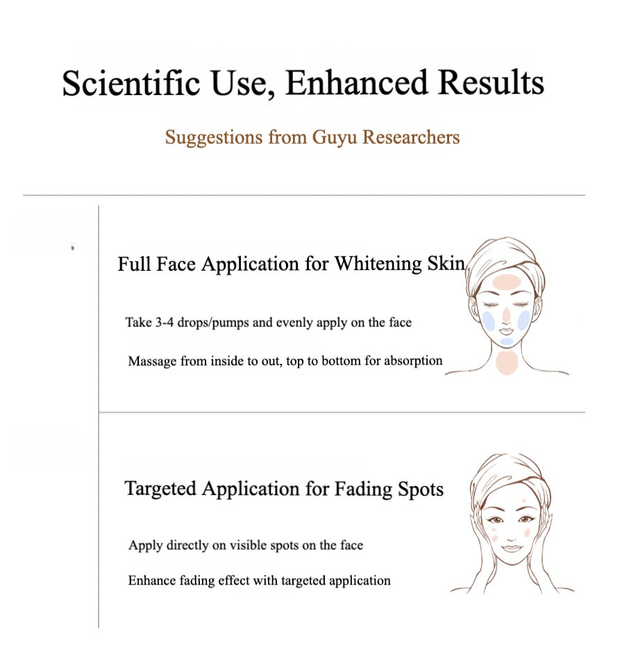 GUYU Whitening Luminosity Spot Correcting Essence