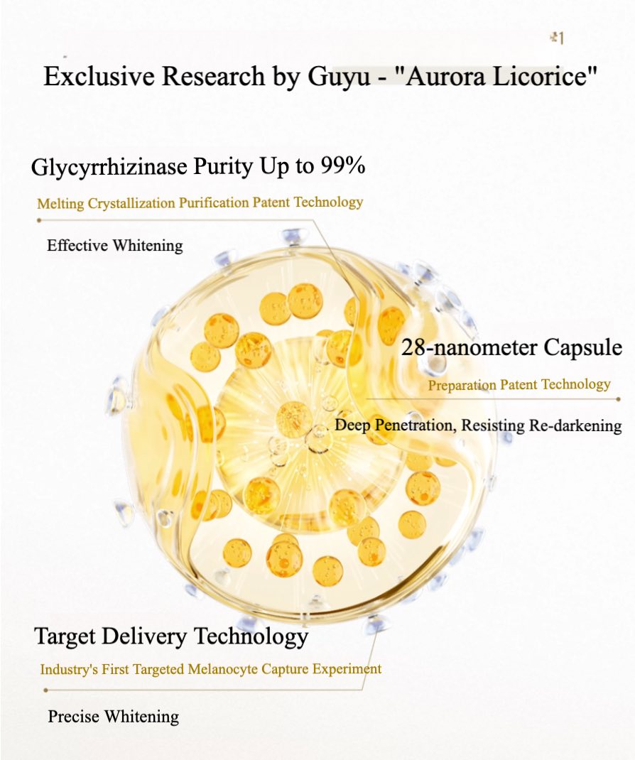 GUYU Whitening Luminosity Spot Correcting Essence