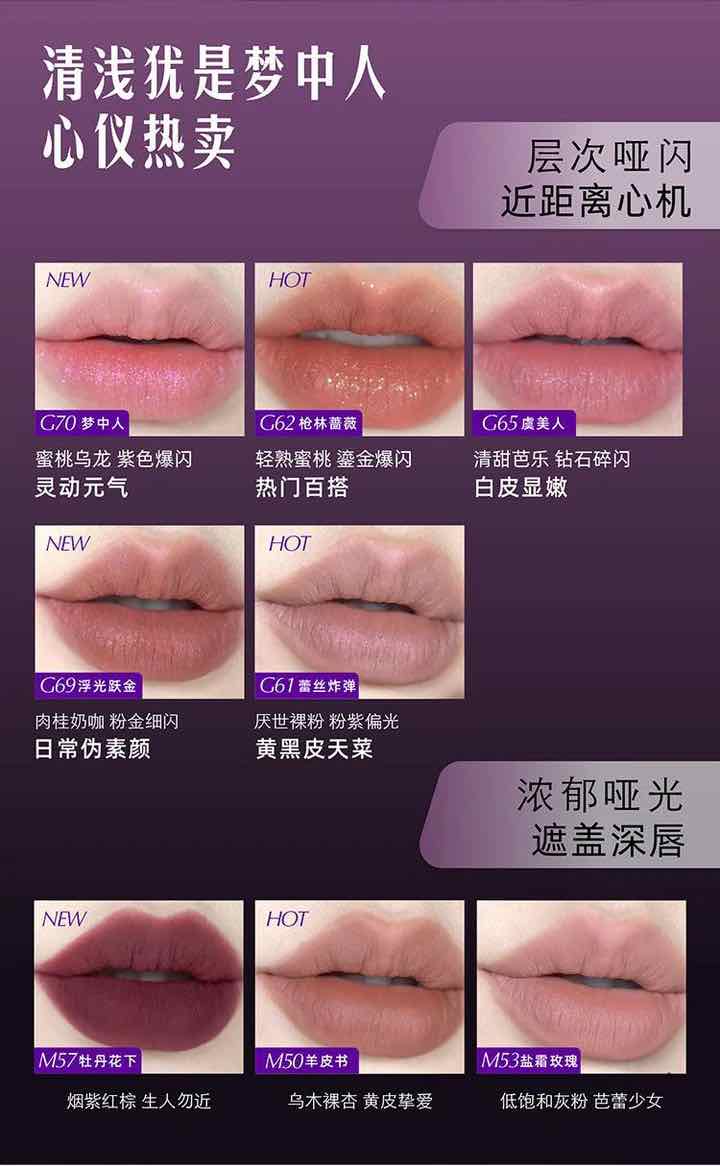 Girlcult Four Great Inventions Love Lip Cream
