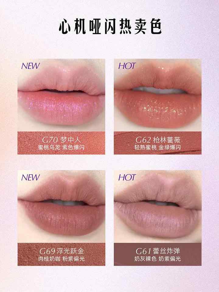 Girlcult Four Great Inventions Love Lip Cream