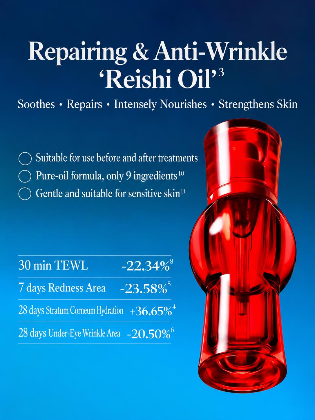 Herbeast Reishi Multi-repair Oil Serum