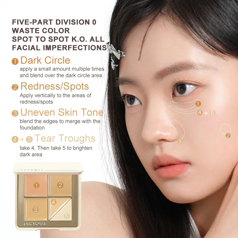 Judydoll Concealer Palette Application Guide - Demonstrating the use of the five-part concealer palette to address dark circles, redness, uneven skin tone, and tear troughs