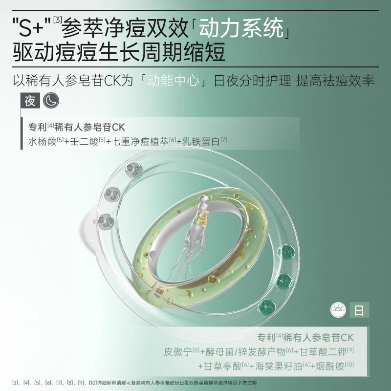 KEFUMEI Rare Ginsenoside Day Night Repair Acne Removing Essence