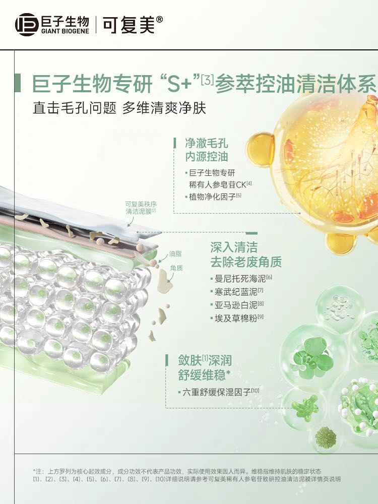 KEFUMEI Rare Ginsenoside Oil Control Purifying Clay Mask
