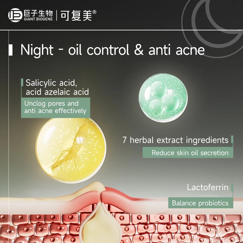 KOMFYMED Rare Ginsenoside Day Night Repair Acne Removing Essence