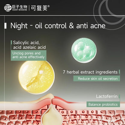 KOMFYMED Rare Ginsenoside Day Night Repair Acne Removing Essence
