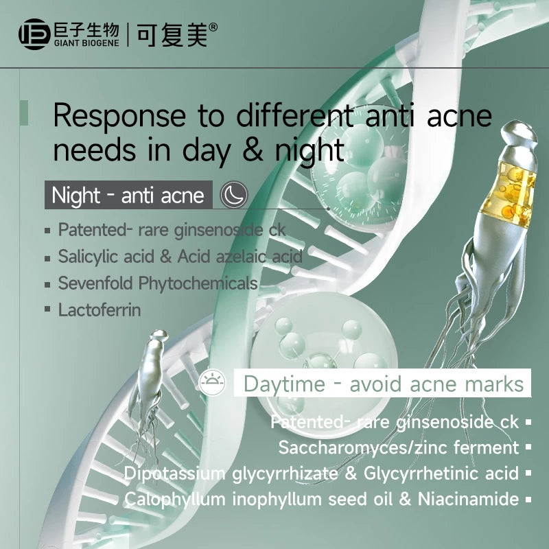 KOMFYMED Rare Ginsenoside Day Night Repair Acne Removing Essence