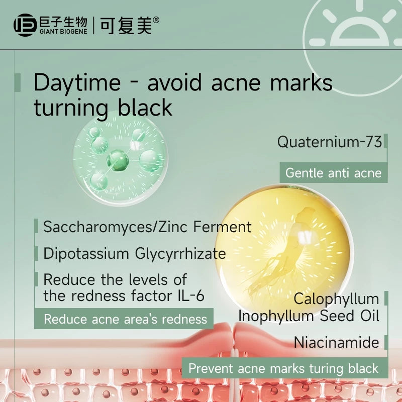 KOMFYMED Rare Ginsenoside Day Night Repair Acne Removing Essence