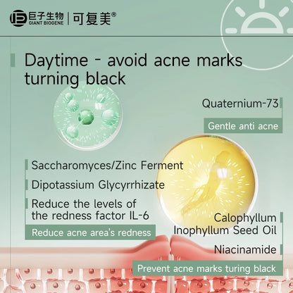 KOMFYMED Rare Ginsenoside Day Night Repair Acne Removing Essence