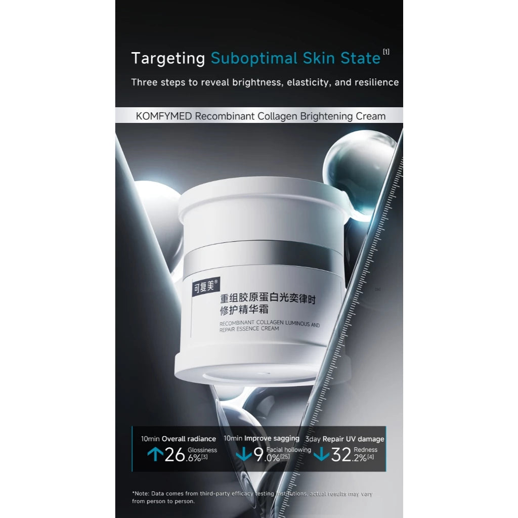 KOMFYMED Recombinant Collagen Luminous Repair Essence Cream